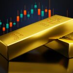 Mengungkap Rahasia Kesuksesan dalam Trading Emas: Analisis Teknis dan Psikologis yang Menghasilkan Keuntungan Optimal